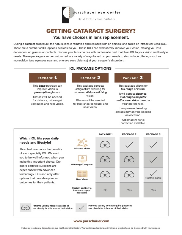 Lens Replacement Packages Flyer 1